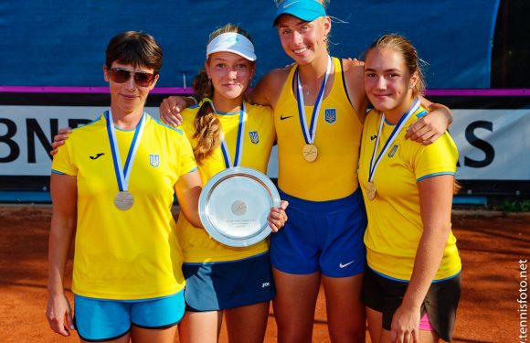 Украина заняла второе место на командном чемпионате Европы